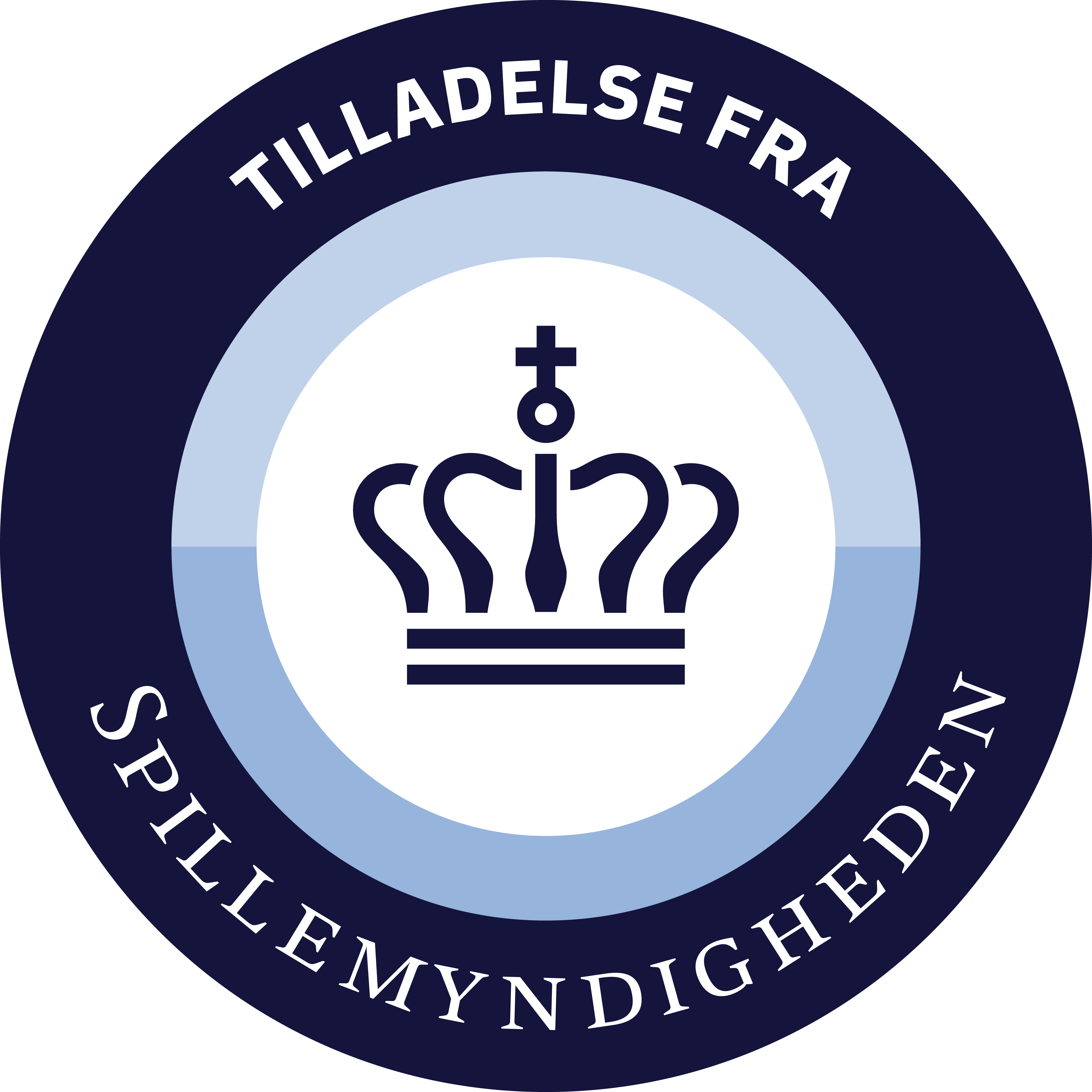 Tilladelse fra Spillemyndigheden